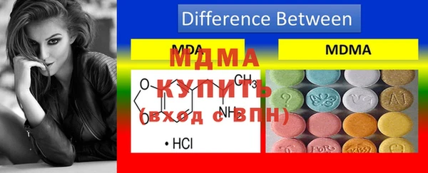дживик Корсаков